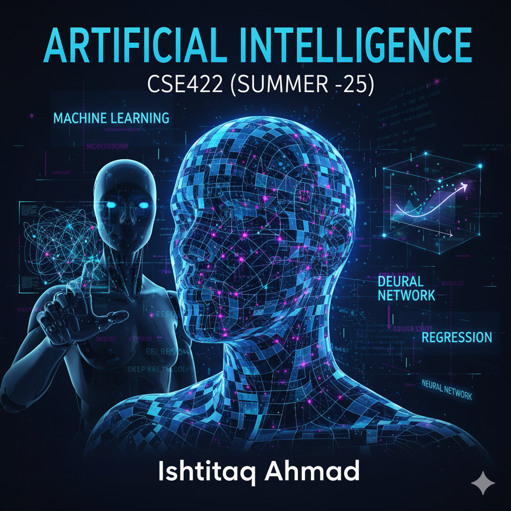 Ishtiaq Ahmed
